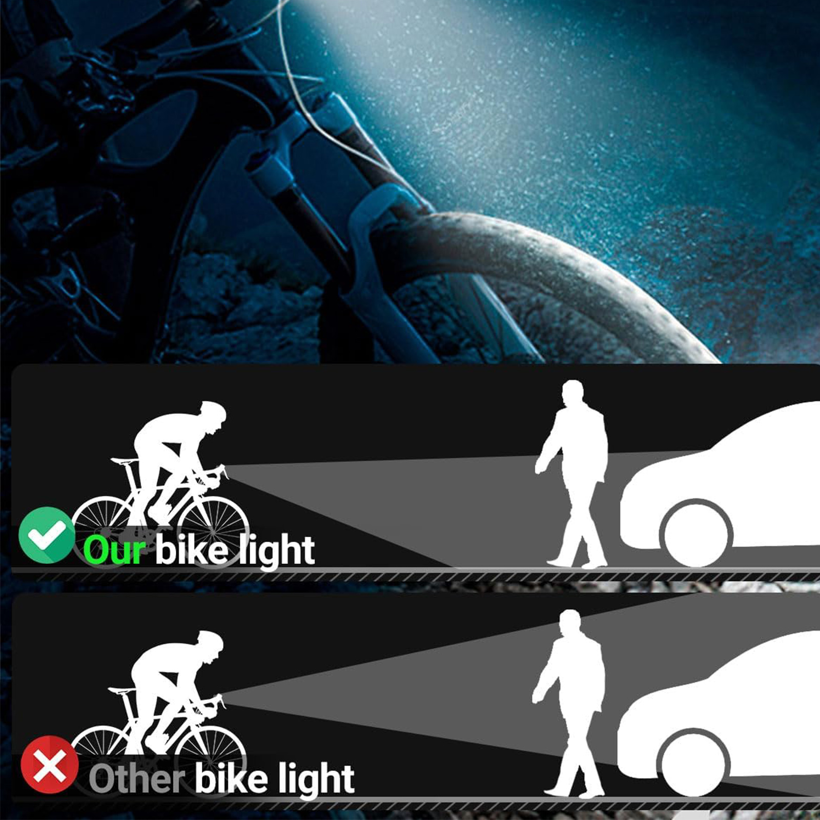 LED Waterproof Rechargeable Bi - đánh giá và giá Cycling Commute Gear