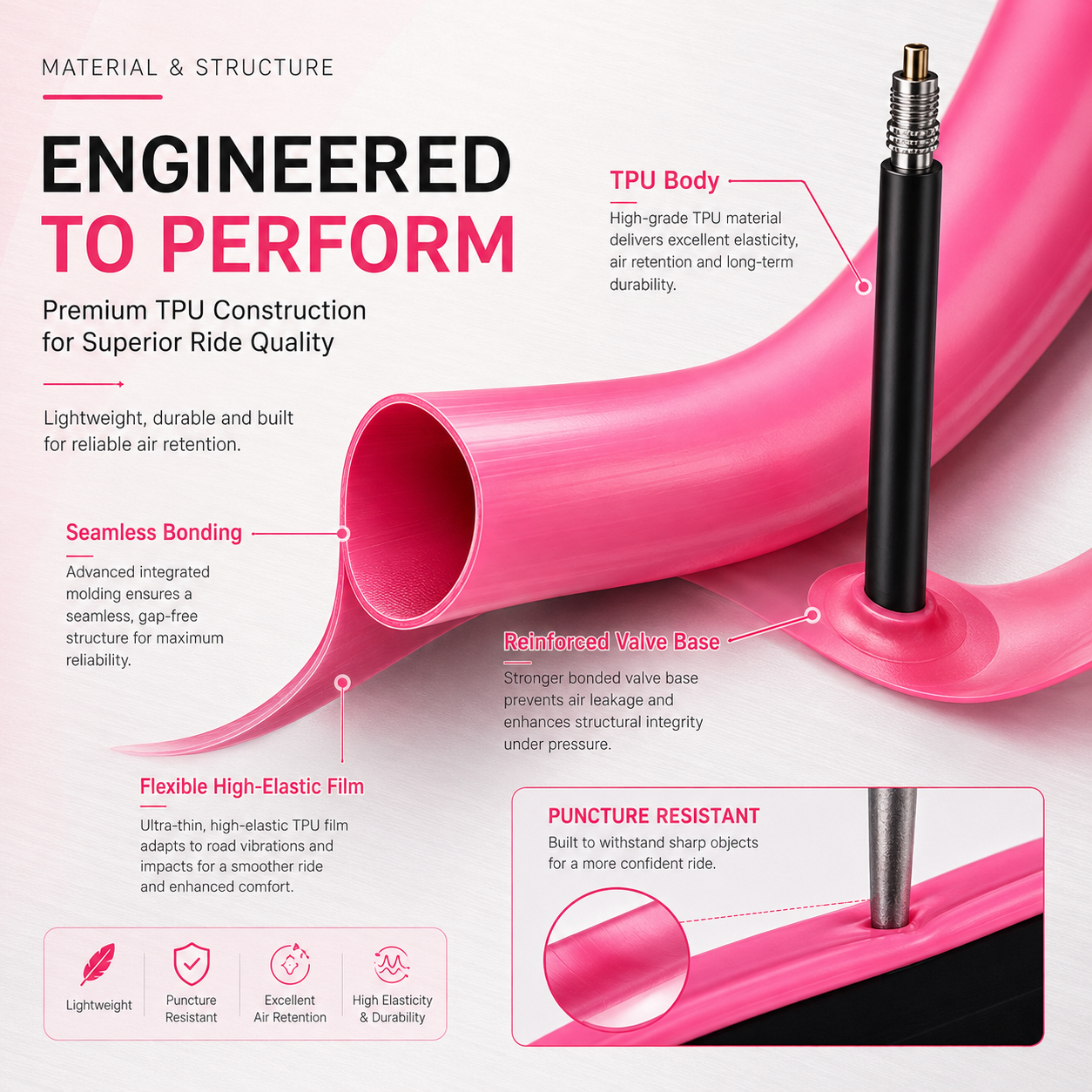 PINMOAP 1/2/5PCS Pink Road Bik - đánh giá và giá Inner Tube 700C