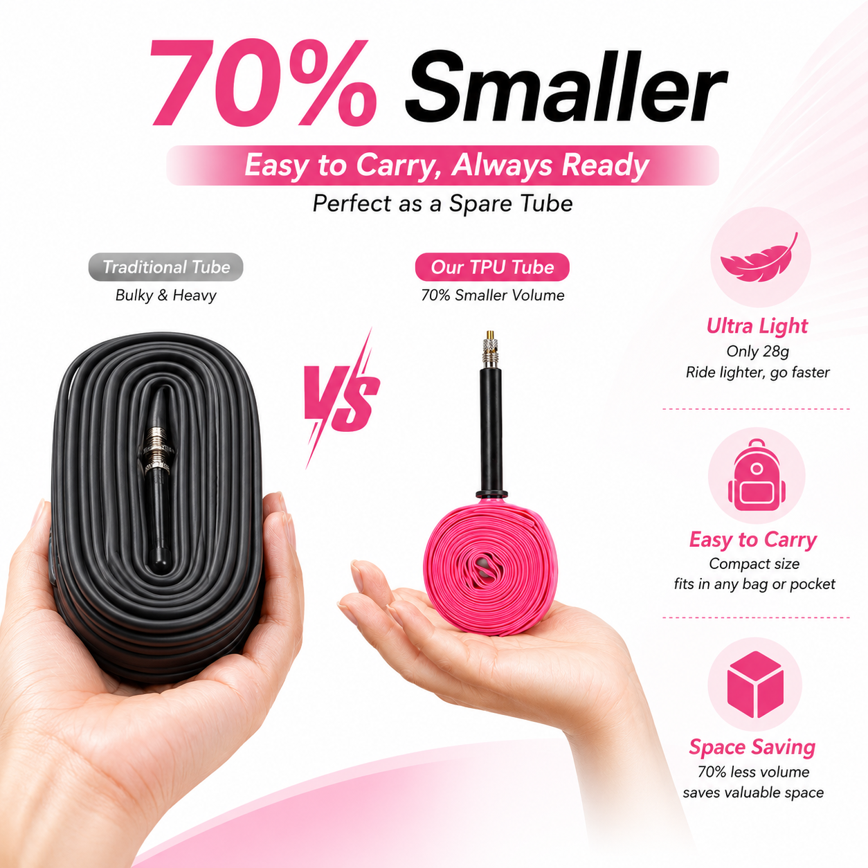 PINMOAP 1/2/5PCS Pink Road Bik - đánh giá và giá Inner Tube 700C