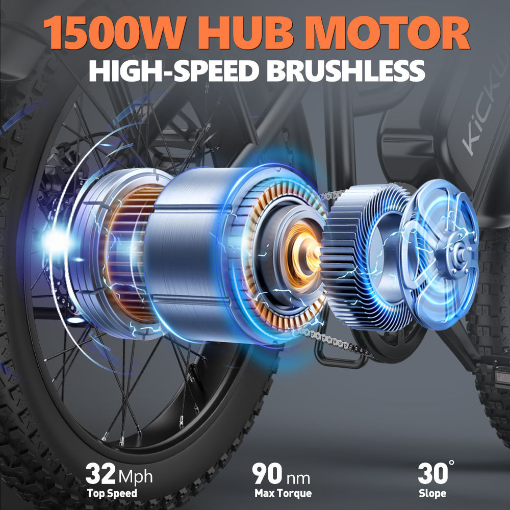 Kickwey LD20 Electric Bike for - đánh giá và giá Commuting With Bike